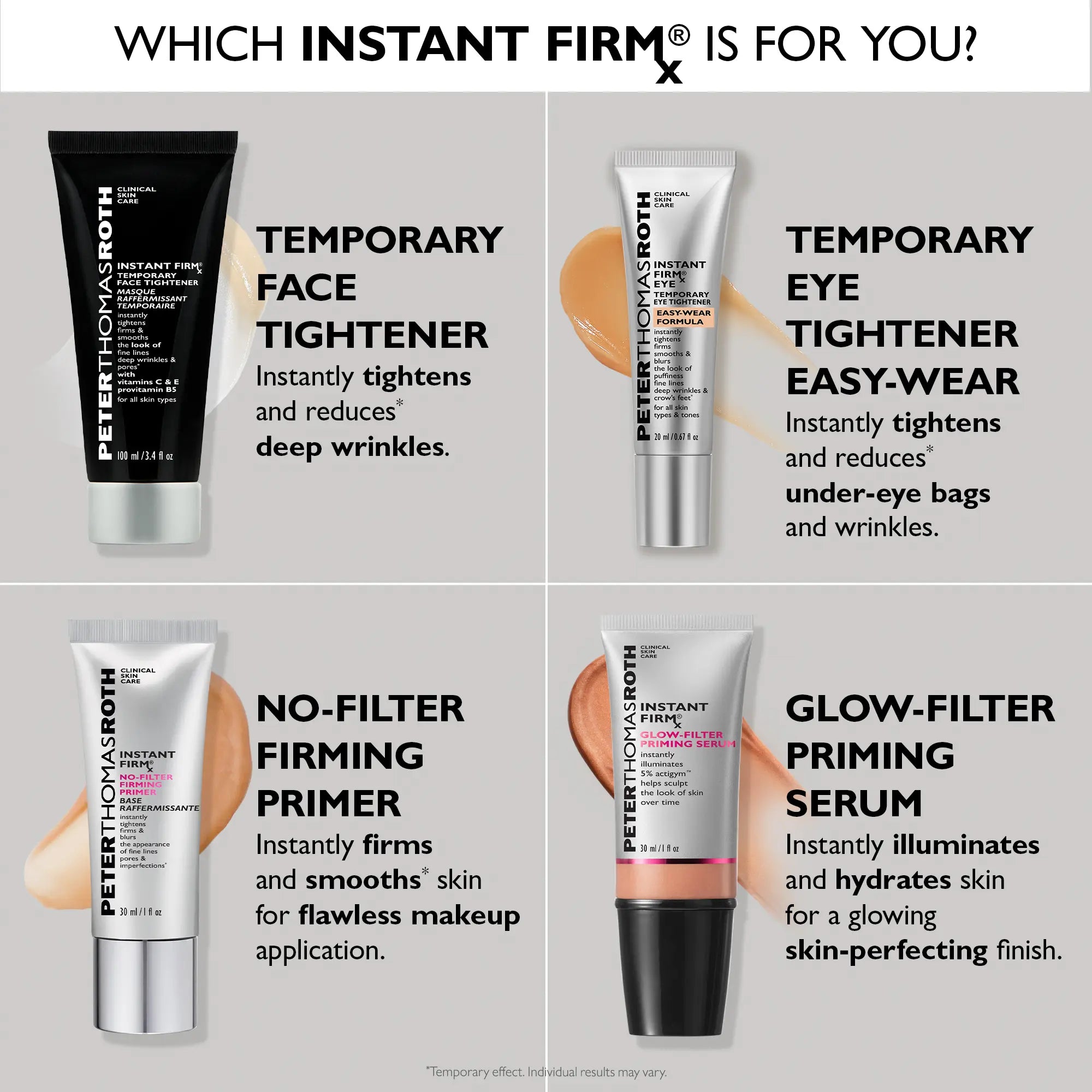 Peter Thomas Roth Instant Firmx Easy Wear Temporary Eye Tightener (20Ml)
