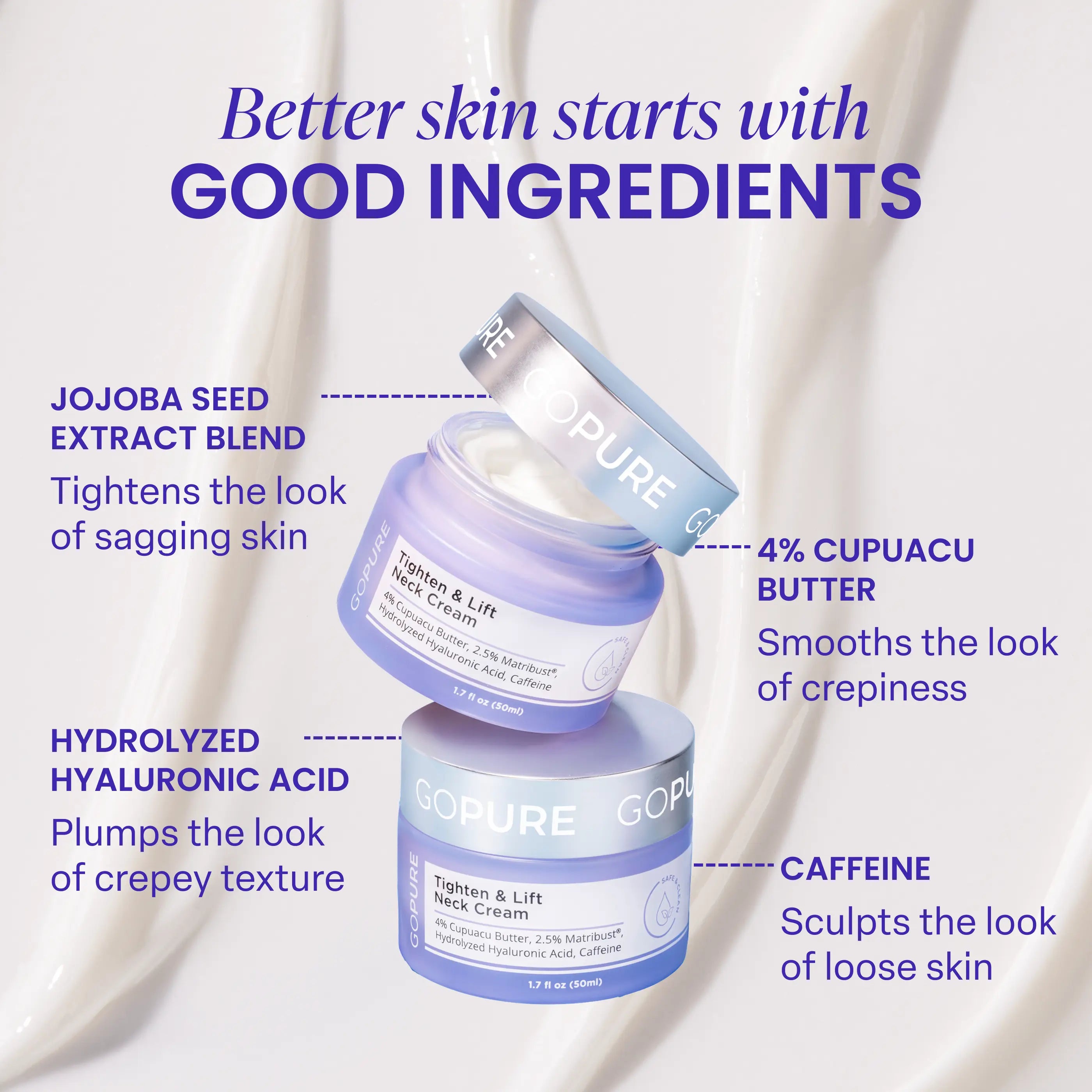 GOPURE Neck Cream Tighten & Lift Firming Cream for Crepey Skin
